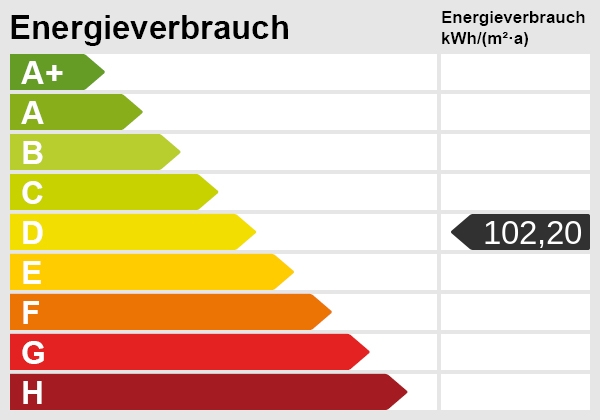 Energieskala Maisonettewohnung Jettingen-Scheppach